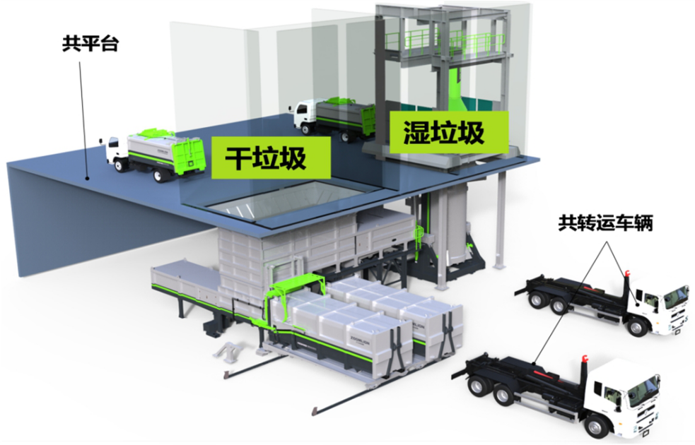 解碼青白江 | 化繁就簡三板斧，垃圾分類原來可以如此簡單
